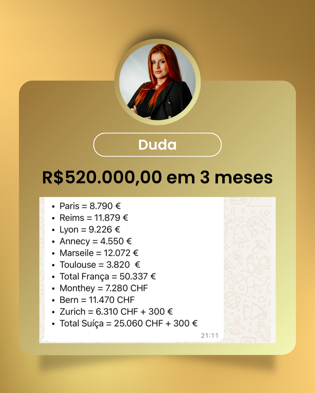 Depoimento de aluna: resultado financeiro